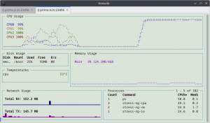 Gotop: Einfacher Systemmonitor