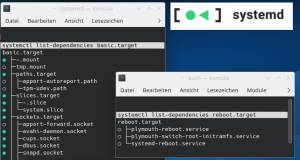 Systemd in der Praxis