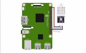 Raspberry Pi als Messstation