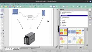 Libre Office: Fluss- und Organigramme